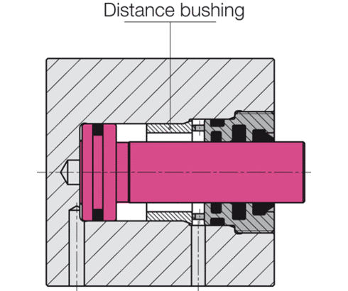 stroke limitation by distance bushing stroke limitation by distance bushing